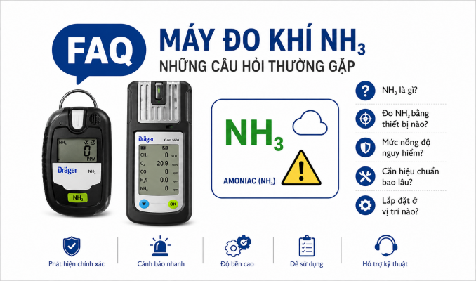 Máy Đo Khí NH3: Những Câu Hỏi Thường Gặp (FAQ)