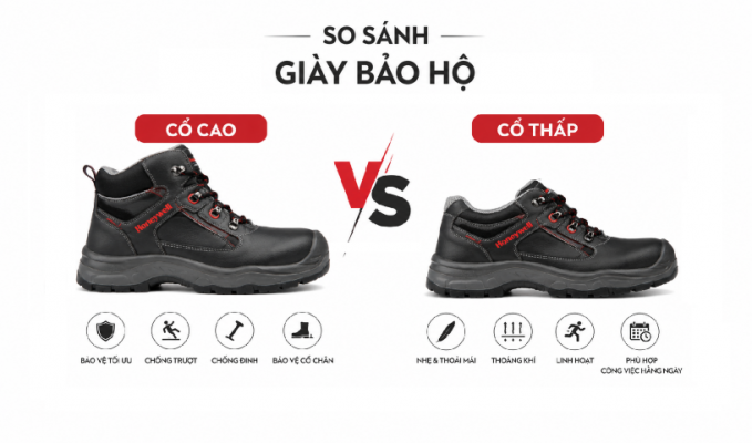 Giày Bảo Hộ Cổ Cao Hay Cổ Thấp? Hướng Dẫn Chọn Đúng Theo Môi Trường Làm Việc