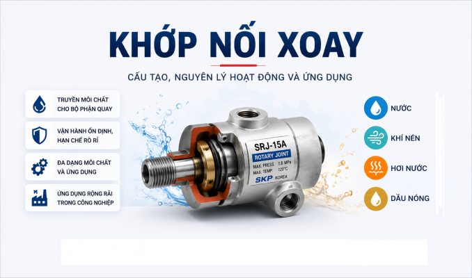 Khớp nối xoay: Cấu tạo, nguyên lý hoạt động và ứng dụng