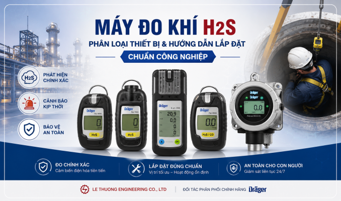 Máy Đo Khí H2S: Phân Loại Thiết Bị Và Hướng Dẫn Lắp Đặt Chuẩn Công Nghiệp